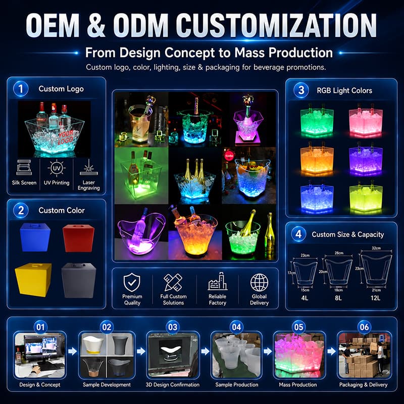 CF-314BF OEM ODM customization process for logo color lighting size and packaging
